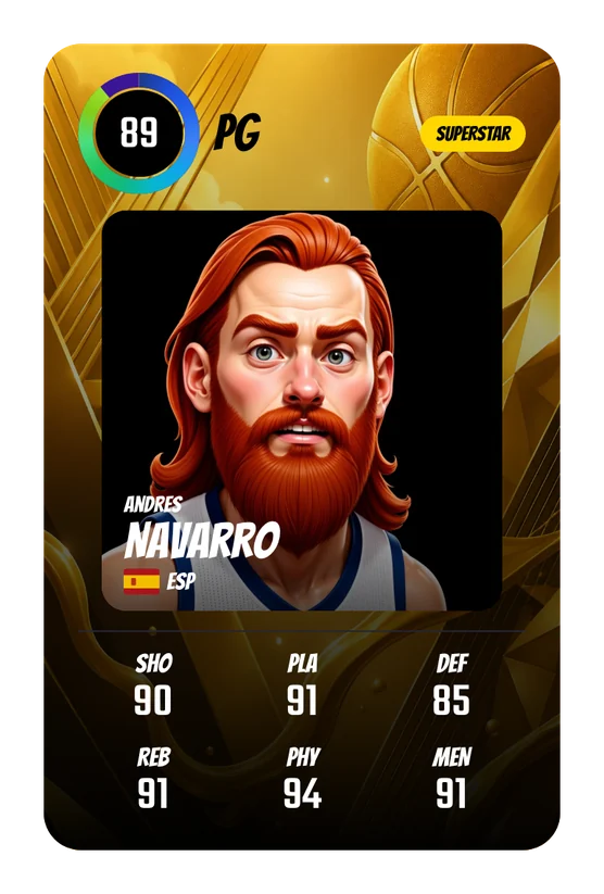 La card di Andres Navarro in Swish & Dunk: PG, Overall 89