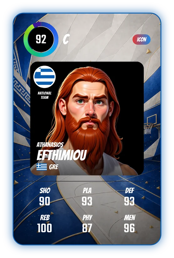 La card di Athanasios Efthimiou in Swish & Dunk: C, Overall 92