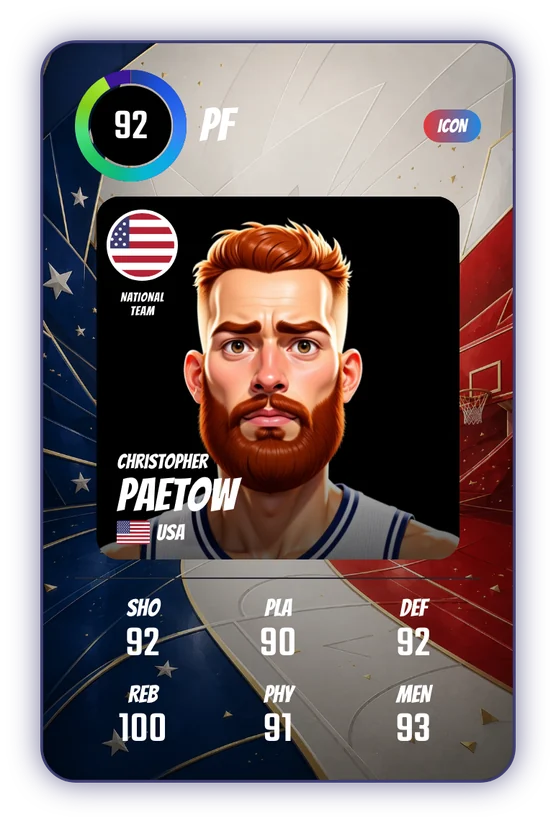 La card di Christopher Paetow in Swish & Dunk: PF, Overall 92