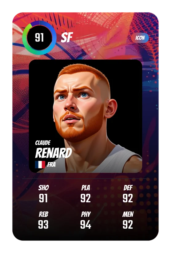 La card di Claude Renard in Swish & Dunk: SF, Overall 91