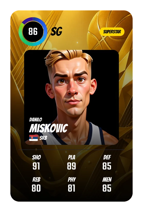 La card di Danilo Miskovic in Swish & Dunk: SG, Overall 86