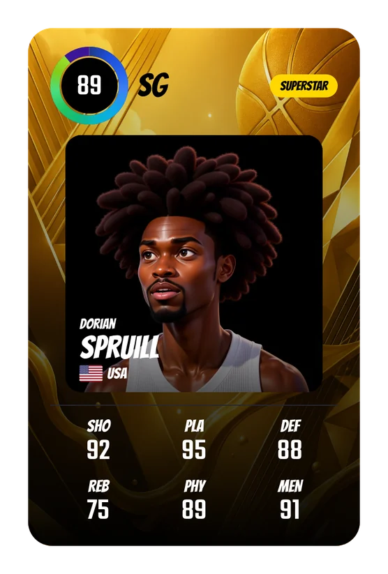 La card di Dorian Spruill in Swish & Dunk: SG, Overall 89