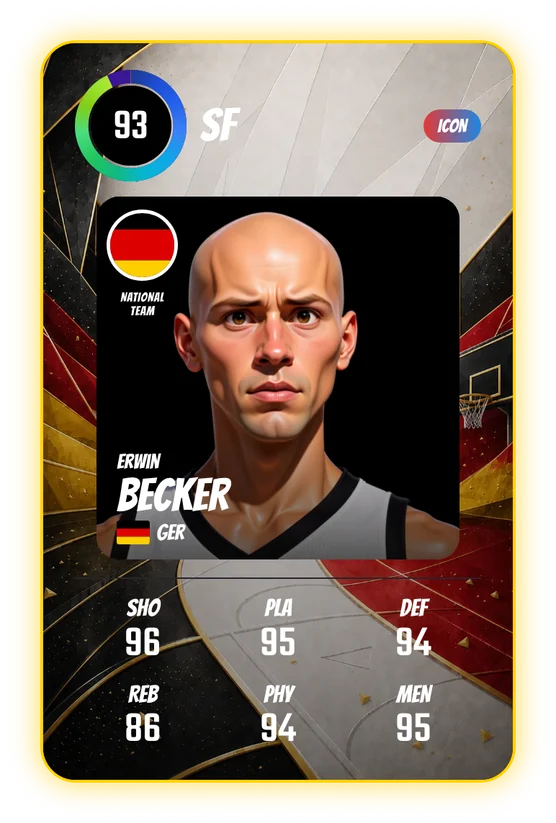 La card di Erwin Becker in Swish & Dunk: SF, Overall 93