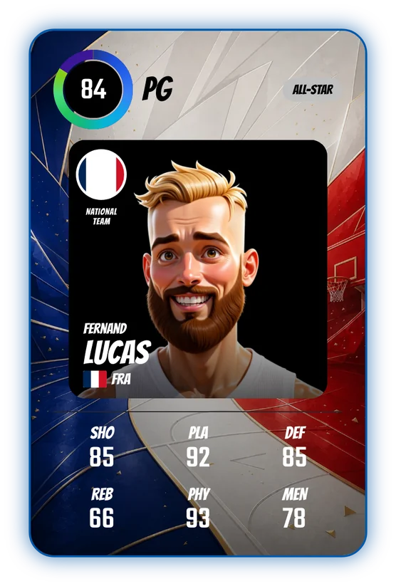La card di Fernand Lucas in Swish & Dunk: PG, Overall 84