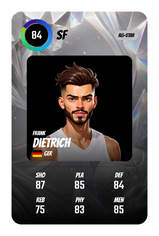 La card di Frank Dietrich in Swish & Dunk: SF, Overall 84