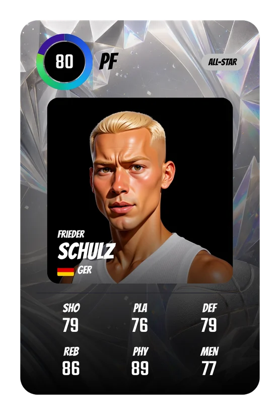 La card di Frieder Schulz in Swish & Dunk: PF, Overall 80
