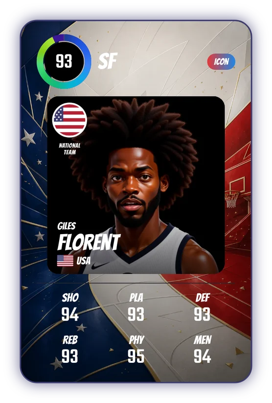 La card di Giles Florent in Swish & Dunk: SF, Overall 93