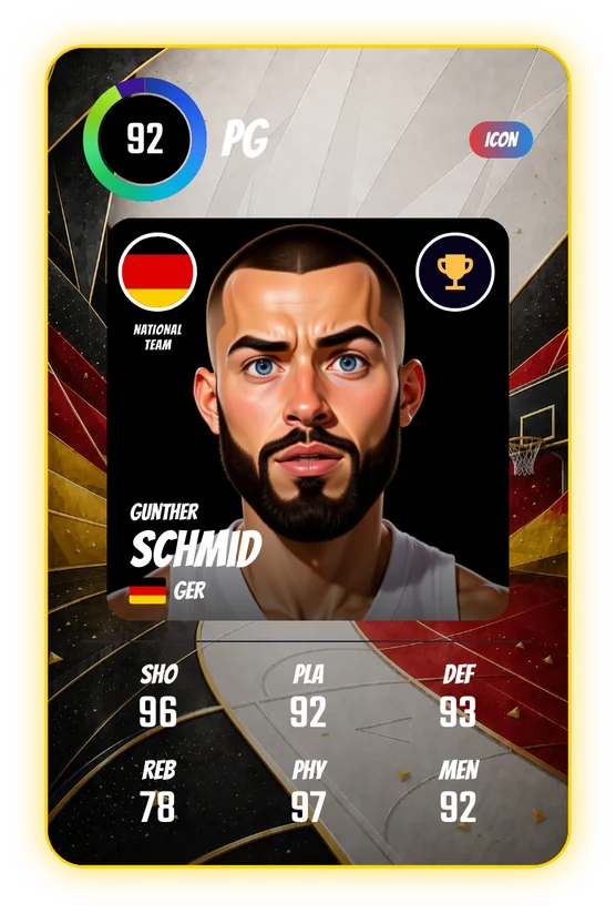 La card di Gunther Schmid in Swish & Dunk: PG, Overall 92