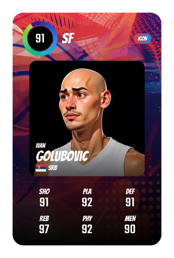 La card di Ivan Golubovic in Swish & Dunk: SF, Overall 91