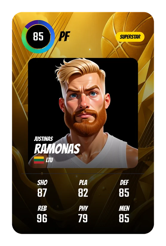 La card di Justinas Ramonas in Swish & Dunk: PF, Overall 85