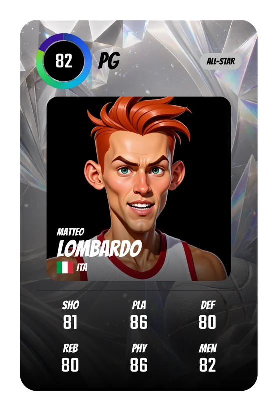 La card di Matteo Lombardo in Swish & Dunk: PG, Overall 82