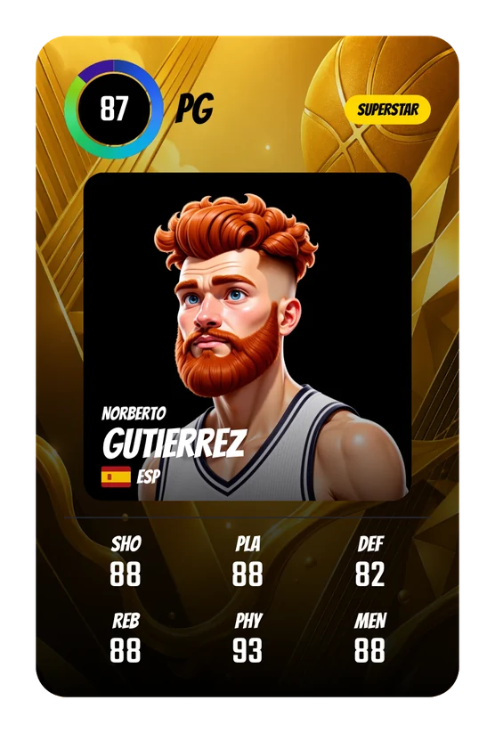 La card di Norberto Gutierrez in Swish & Dunk: PG, Overall 87