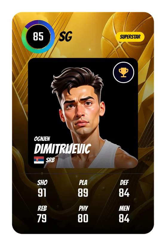 La card di Ognjen Dimitrijevic in Swish & Dunk: SG, Overall 85