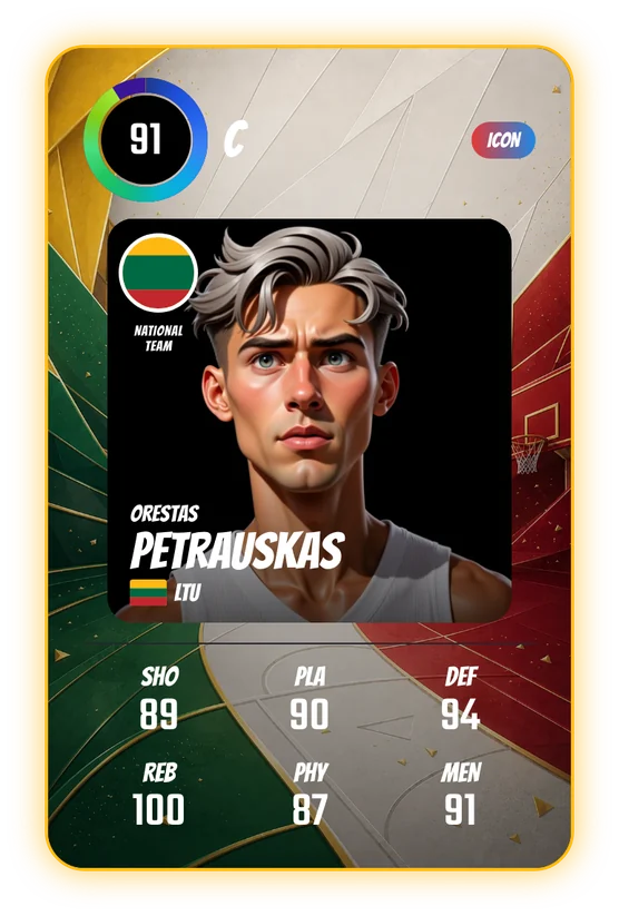 La card di Orestas Petrauskas in Swish & Dunk: C, Overall 91