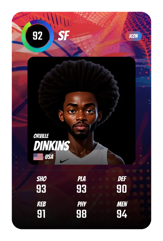 La card di Orville Dinkins in Swish & Dunk: SF, Overall 92