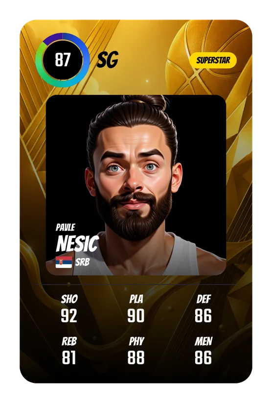 La card di Pavle Nesic in Swish & Dunk: SG, Overall 87