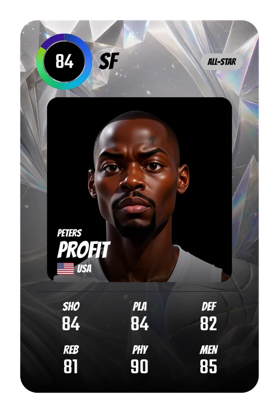 La card di Peters Profit in Swish & Dunk: SF, Overall 84