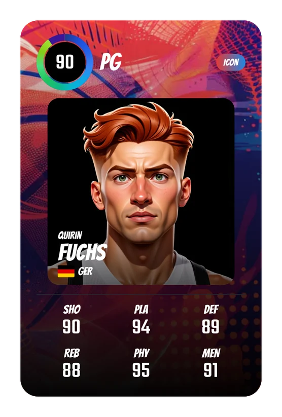 La card di Quirin Fuchs in Swish & Dunk: PG, Overall 90