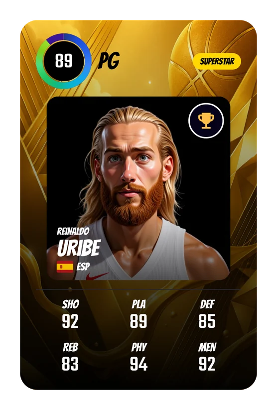 La card di Reinaldo Uribe in Swish & Dunk: PG, Overall 89