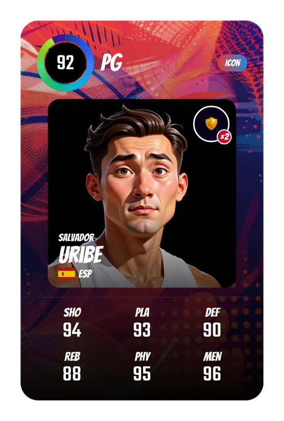 La card di Salvador Uribe in Swish & Dunk: PG, Overall 92