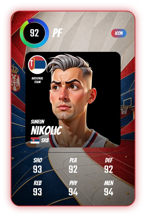 La card di Simeun Nikolic in Swish & Dunk: PF, Overall 92
