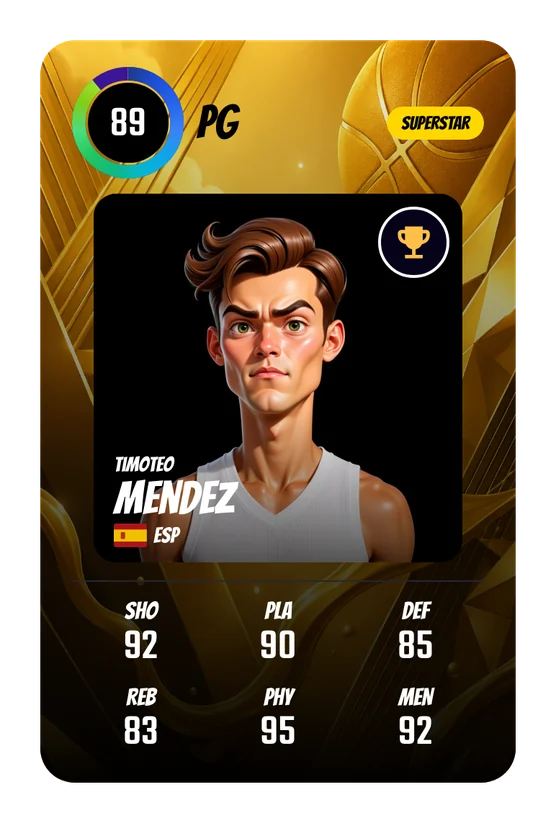 La card di Timoteo Mendez in Swish & Dunk: PG, Overall 89