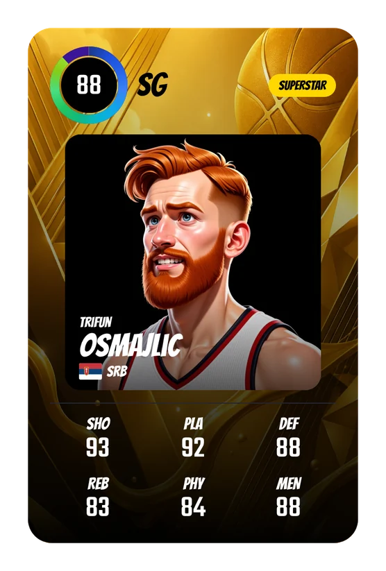 La card di Trifun Osmajlic in Swish & Dunk: SG, Overall 88