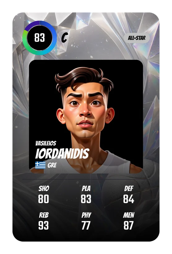 La card di Vasileios Iordanidis in Swish & Dunk: C, Overall 83