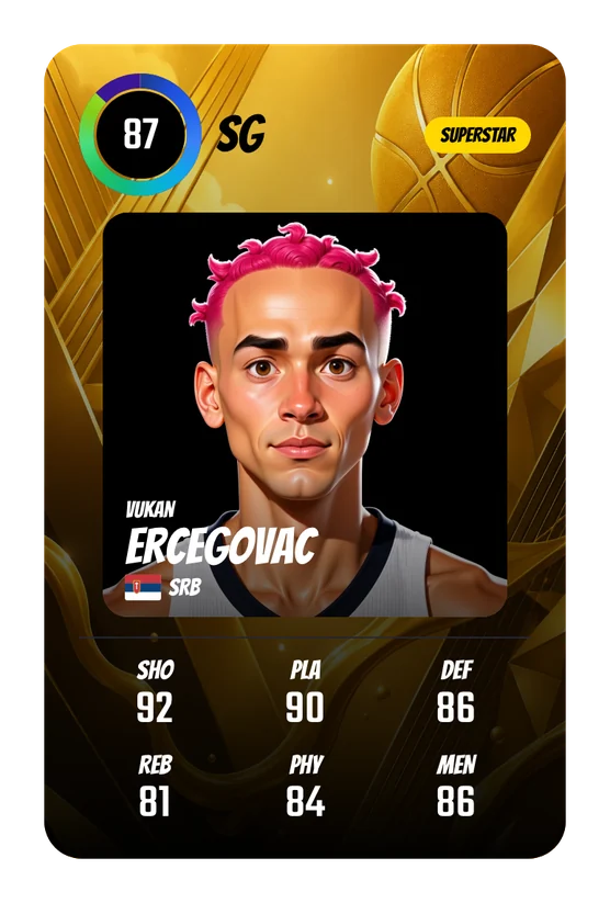 La card di Vukan Ercegovac in Swish & Dunk: SG, Overall 87