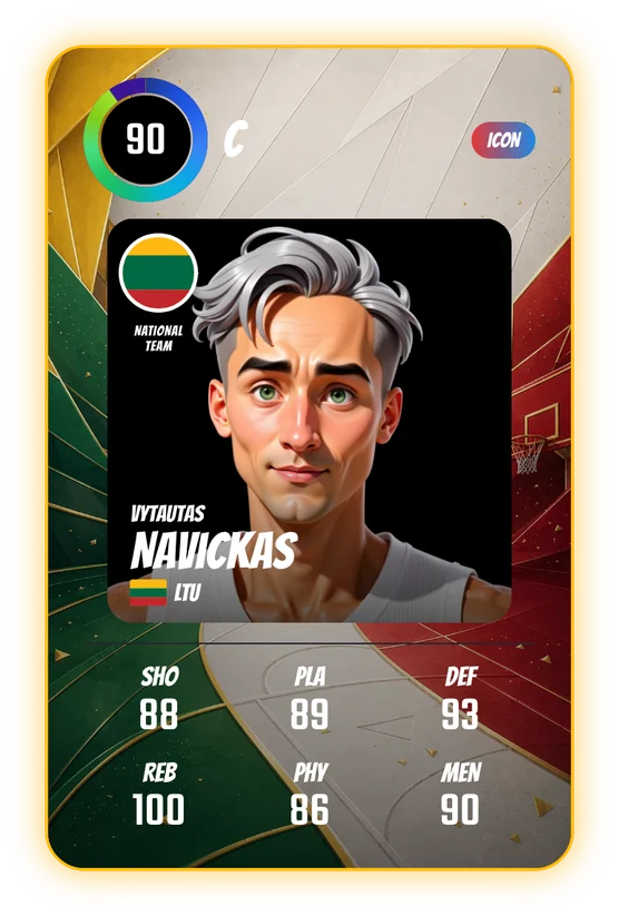 La card di Vytautas Navickas in Swish & Dunk: C, Overall 90