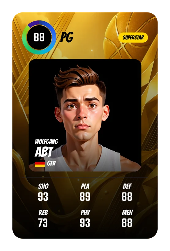 La card di Wolfgang Abt in Swish & Dunk: PG, Overall 88