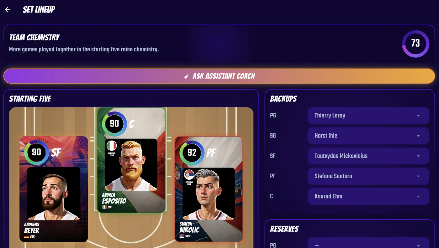 The Swish & Dunk Set Lineup screen with the starting five on the court, backups and reserves