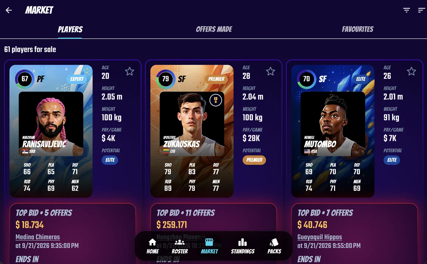 The Swish & Dunk transfer market with player cards up for auction, top bid and time left