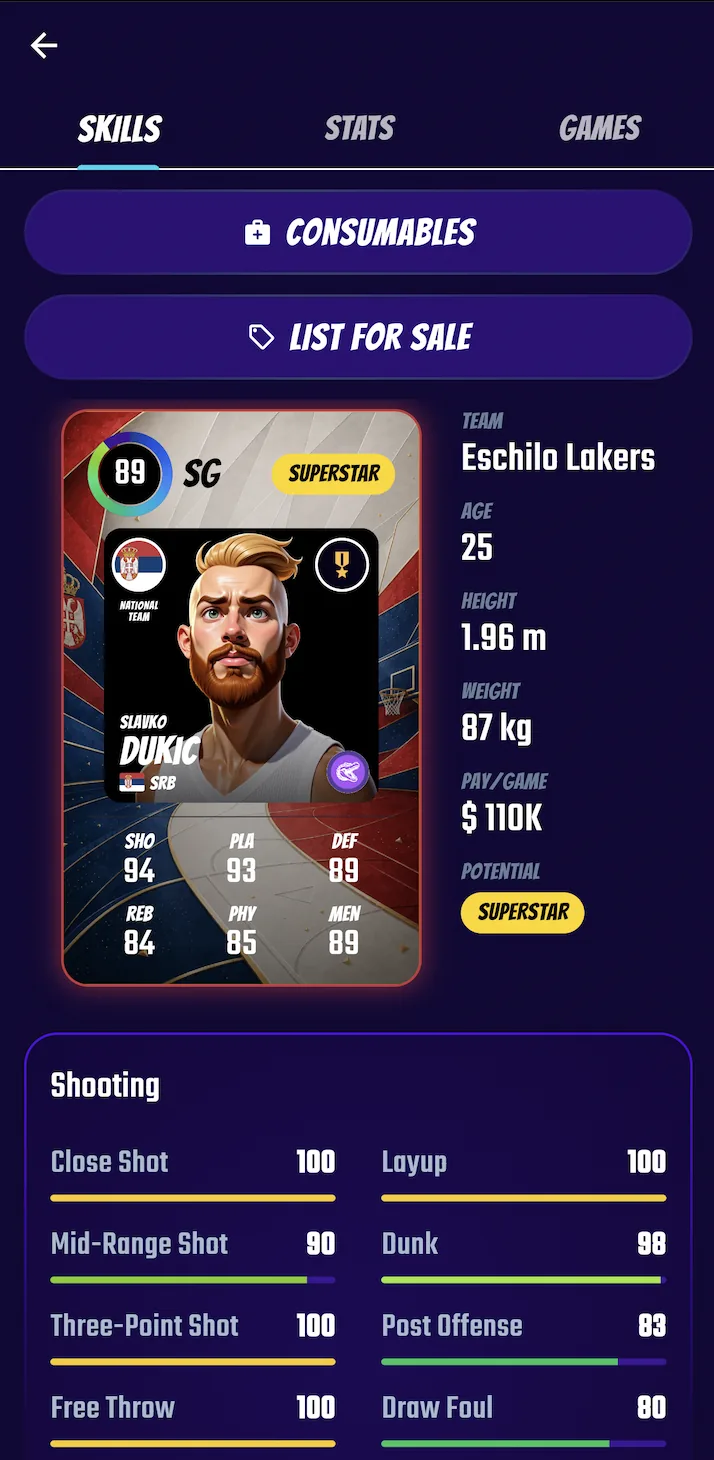 A Swish & Dunk player profile with all his shooting ratings