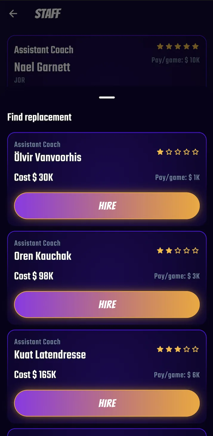The Swish & Dunk Staff screen with the five roles and their levels