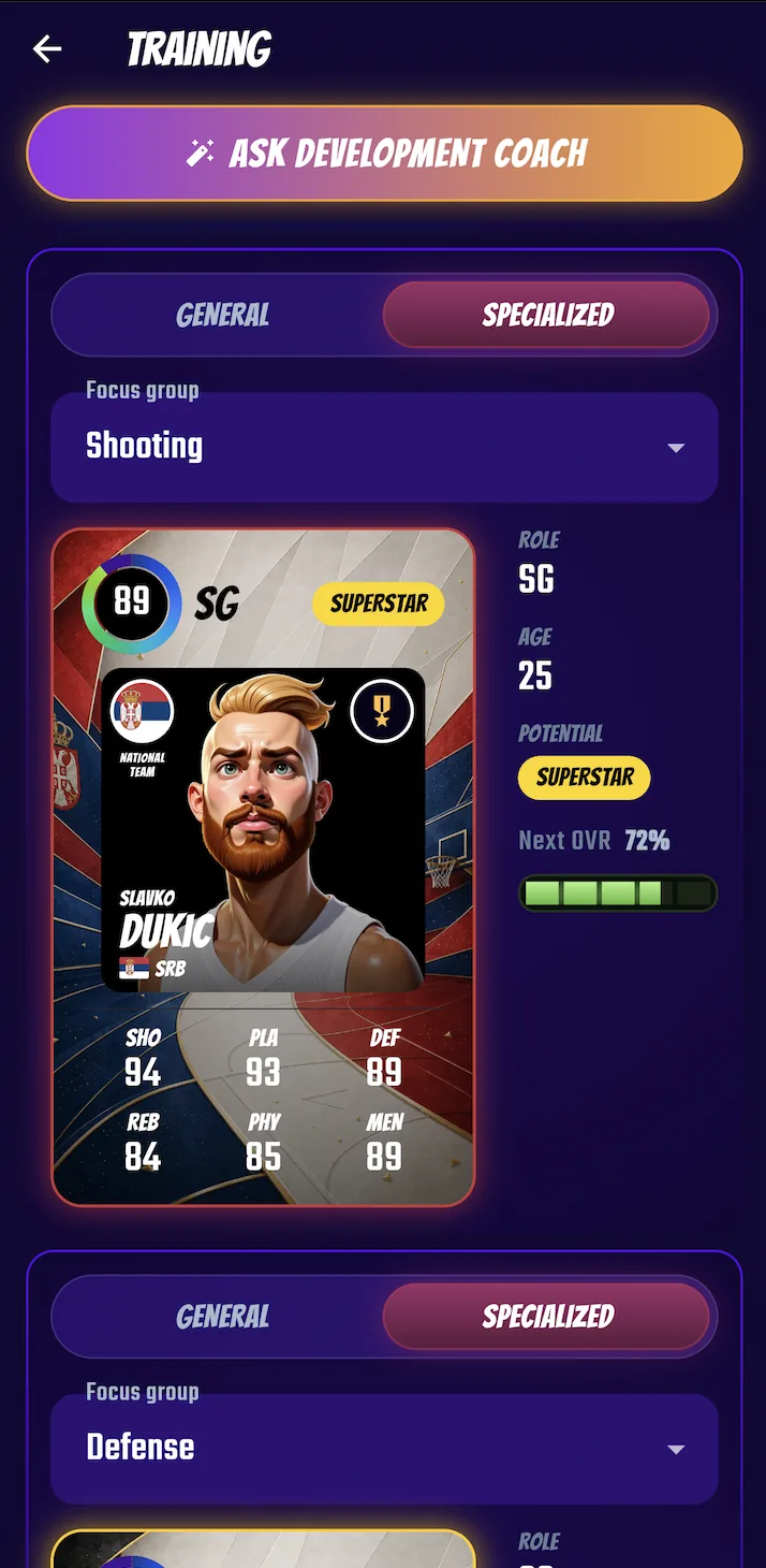 The Swish & Dunk Training screen with this week's Overall jumps and each player's training type
